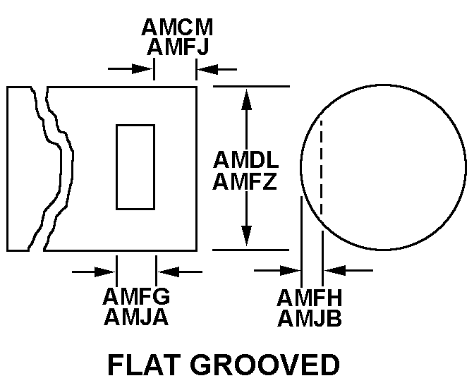 FLAT GROOVED style nsn 3040-00-627-7280