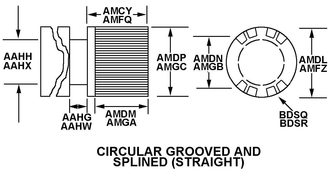 CIRCULAR GROOVED AND SPLINED (STRAIGHT) style nsn 3040-00-987-5045