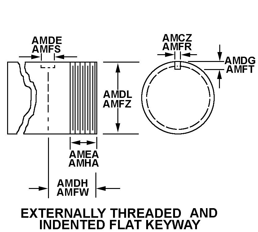 EXTERNALLY THREADED AND INDENTED FLAT KEYWAY style nsn 3040-01-136-5036