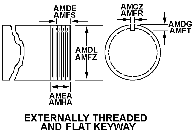 EXTERNALLY THREADED AND FLAT KEYWAY style nsn 3040-01-413-4071