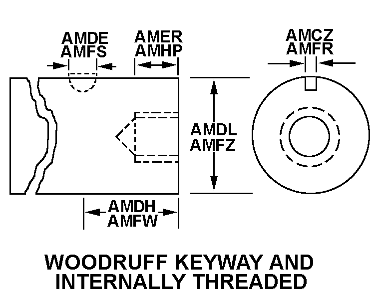 WOODRUFF KEYWAY AND INTERNALLY THREADED style nsn 3040-00-040-1653