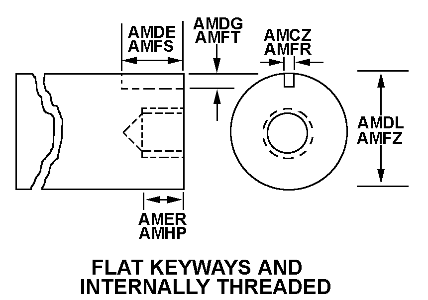 FLAT KEYWAYS AND INTERNALLY THREADED style nsn 3040-01-164-1205