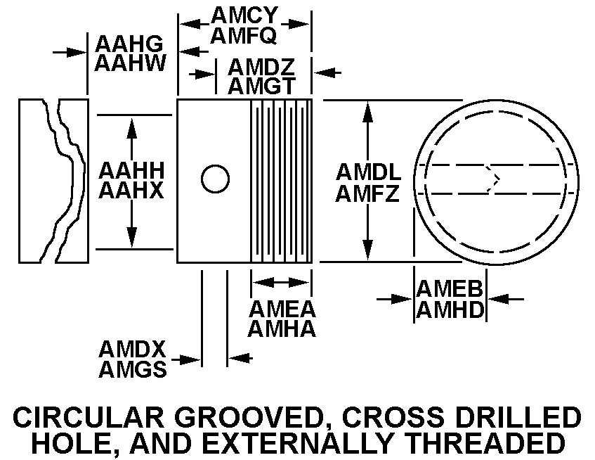 CIRCULAR GROOVED, CROSS DRILLED HOLE, AND EXTERNALLY THREADED style nsn 3040-01-194-5190