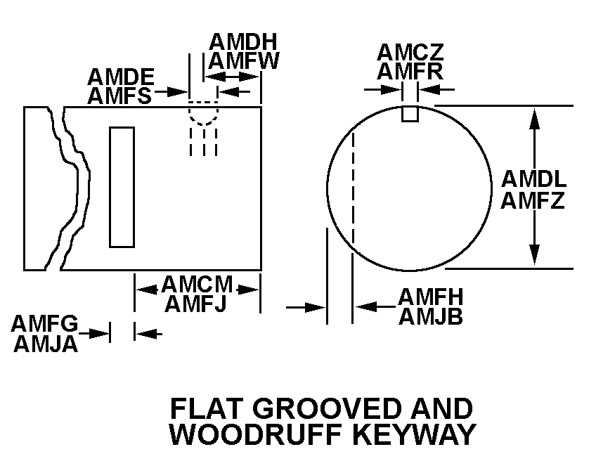 FLAT GROOVE AND WOODRUFF KEYWAY style nsn 3040-01-412-9559