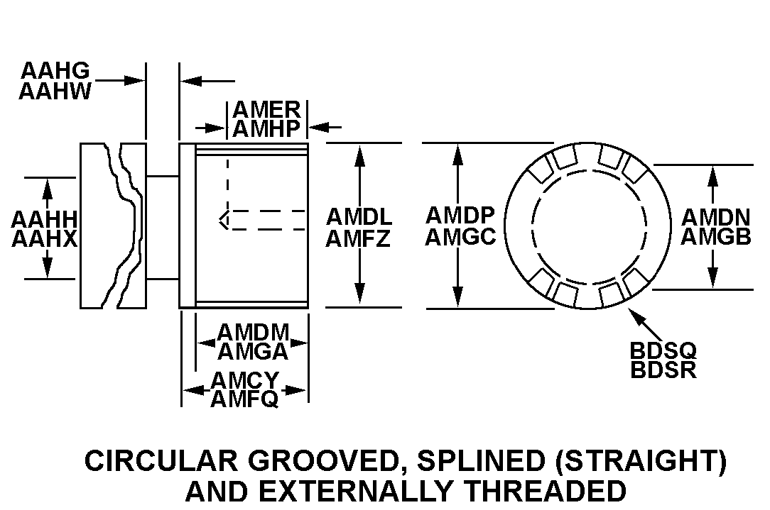 CIRCULAR GROOVED, SPLINED (STRAIGHT) AND EXTERNALLY THREADED style nsn 3040-01-257-2760
