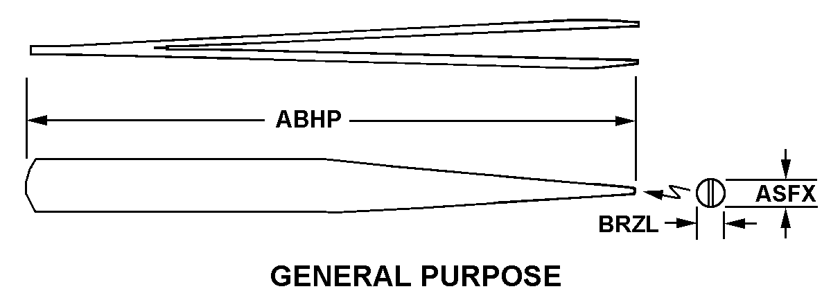 GENERAL PURPOSE style nsn 5120-01-600-9338