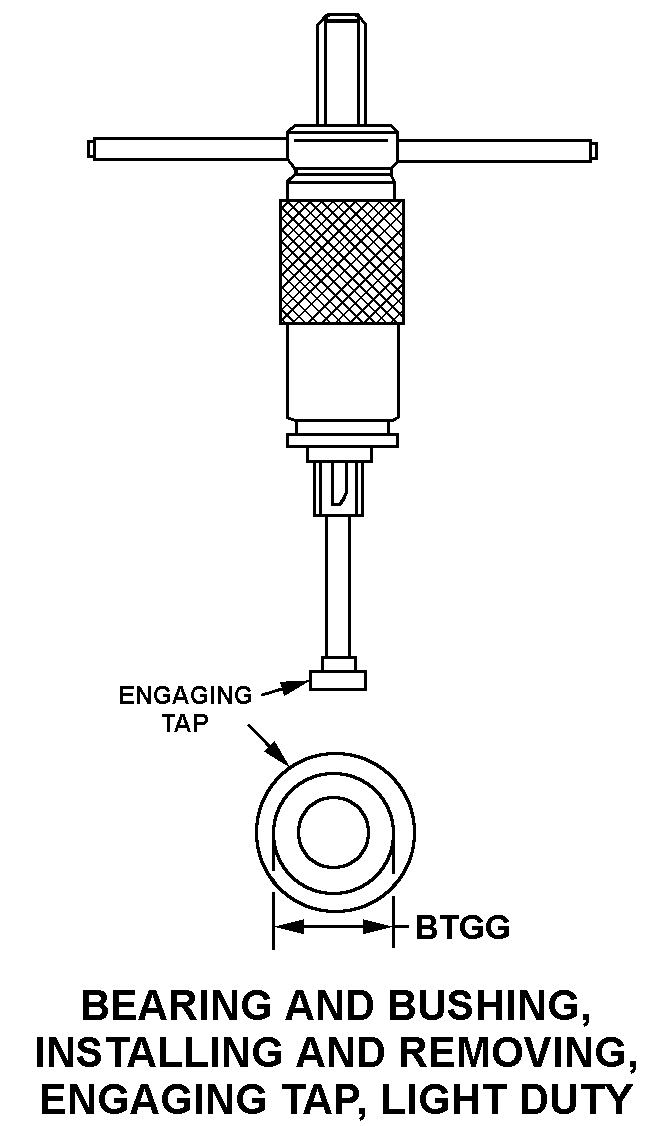 BEARING AND BUSHING, INSTALLING AND REMOVING, ENGAGING TAP, LIGHT DUTY style nsn 5120-00-135-1447