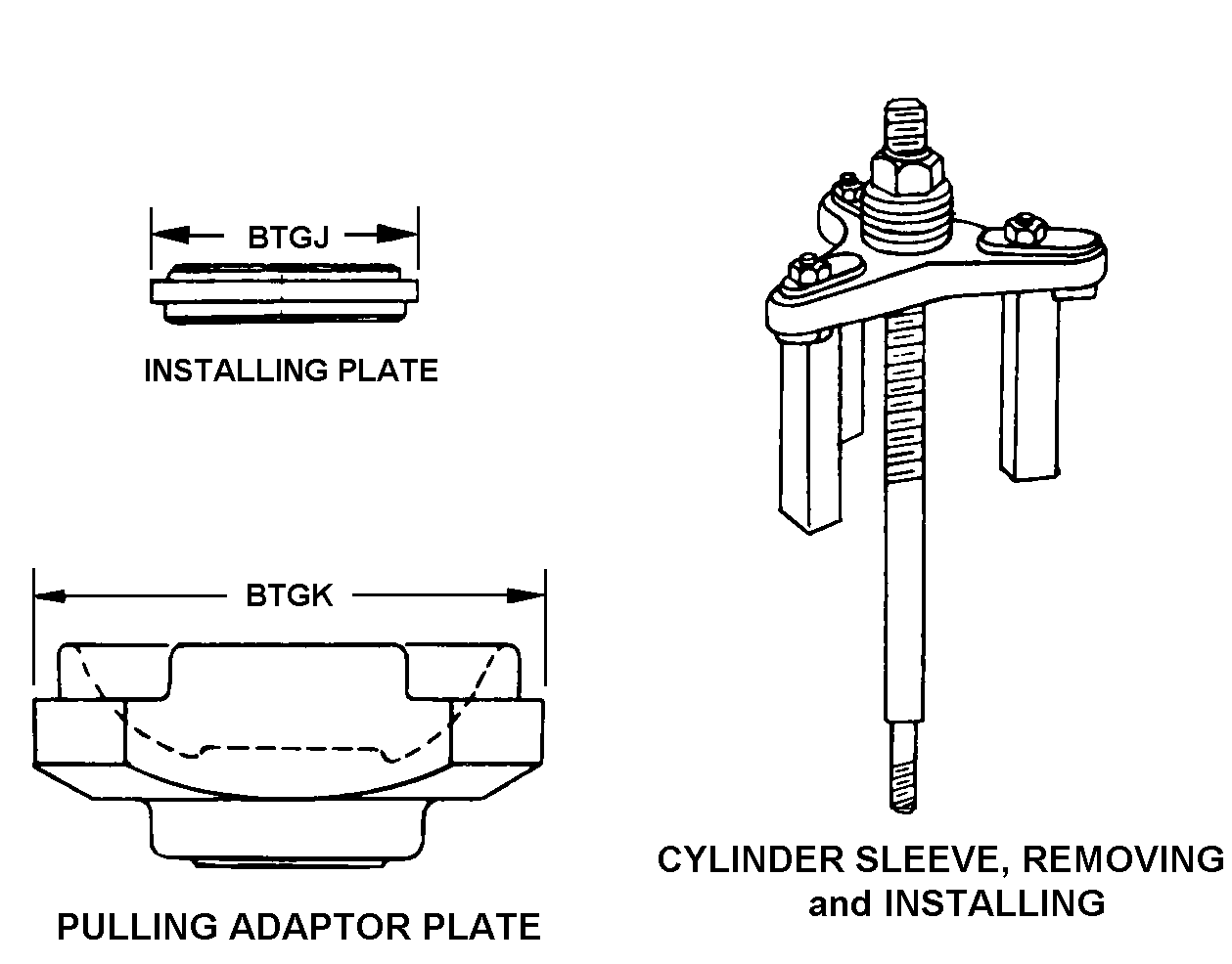 CYLINDER SLEEVE, REMOVING AND INSTALLING style nsn 5120-00-417-2952