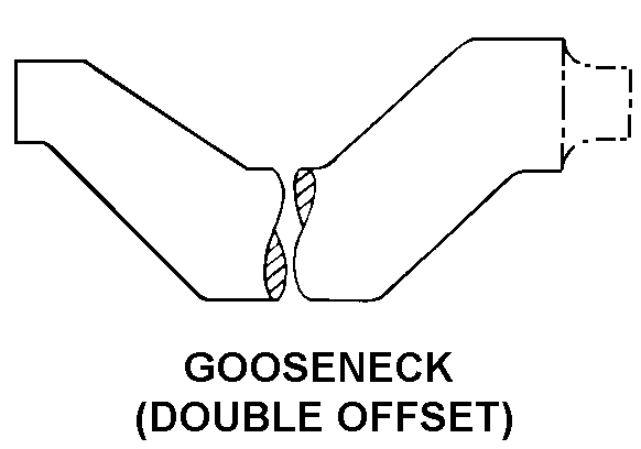 GOOSENECK DOUBLE OFFSET style nsn 5130-01-406-1123