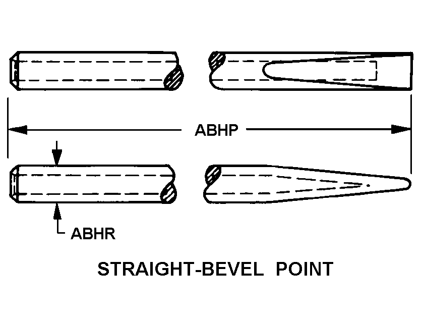 STRAIGHT - BEVEL POINT style nsn 5120-00-617-0995