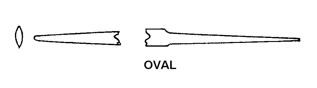 OVAL style nsn 5110-00-156-0039