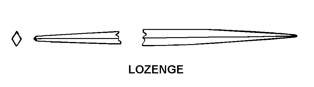 LOZENGE style nsn 5110-00-156-0233