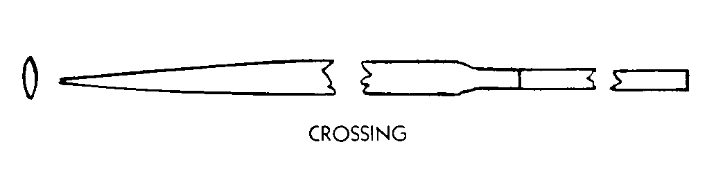 CROSSING style nsn 5110-00-242-0146