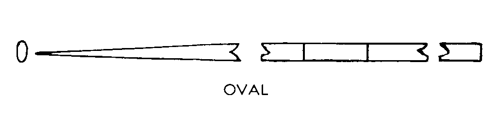 OVAL style nsn 5110-00-156-0039