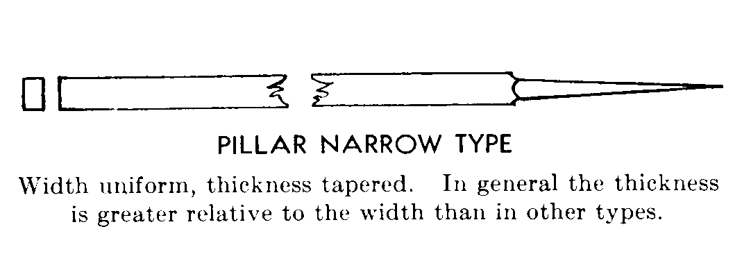 PILLAR NARROW TYPE style nsn 5110-00-239-7643