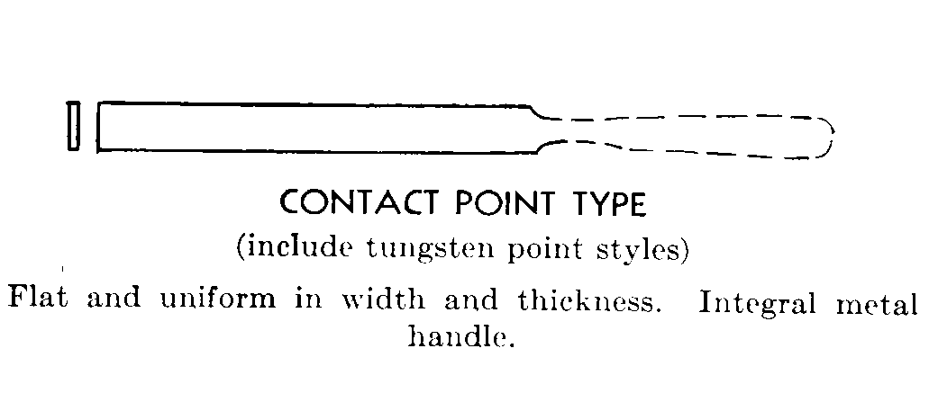 CONTACT POINT TYPE style nsn 5110-01-399-9968