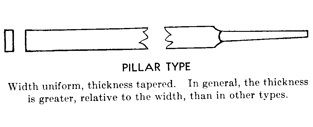 PILLAR TYPE style nsn 5110-00-293-1487