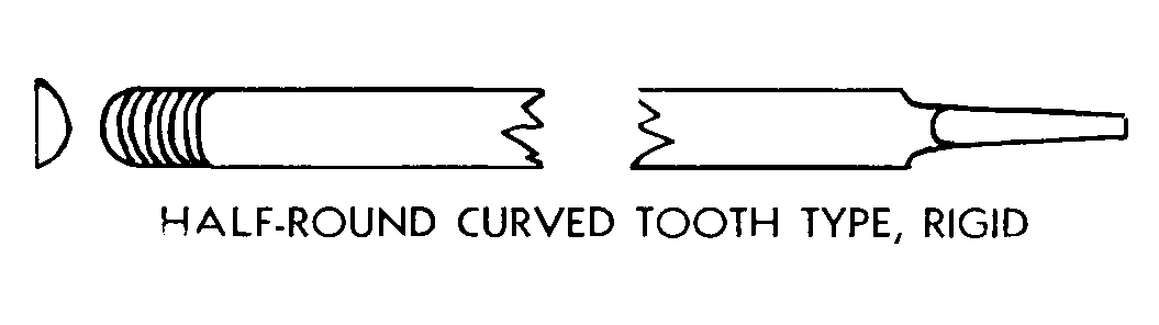 HALF-ROUND CURVED TOOTH TYPE, RIGID style nsn 5110-01-009-1225