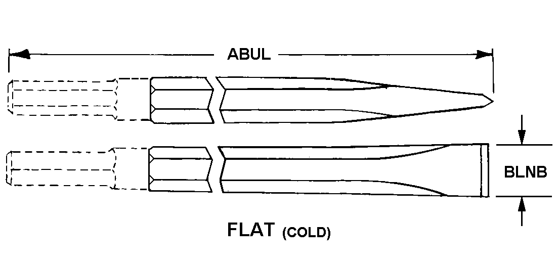 FLAT style nsn 5130-01-356-4937