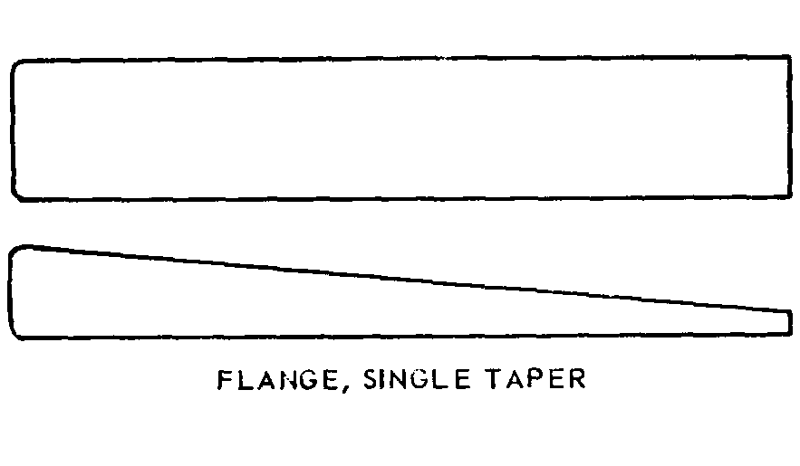 FLANGE, SINGLE TAPER style nsn 5120-01-278-4816