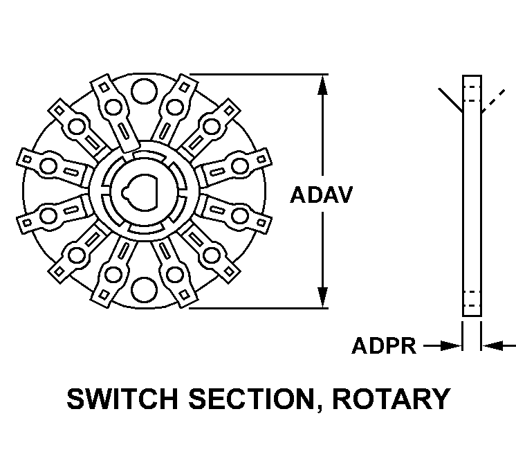 SWITCH SECTION, ROTARY style nsn 5930-00-399-7783