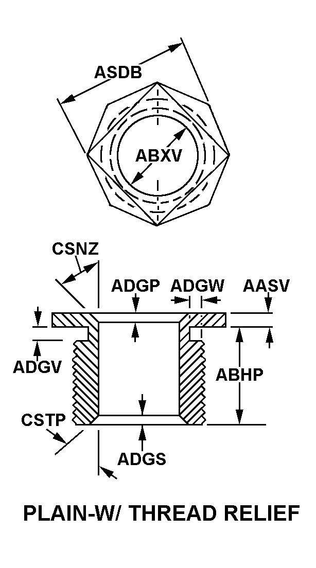 PLAIN-W/THREAD RELIEF style nsn 5975-01-615-4082