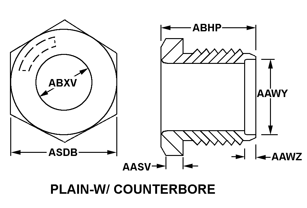 PLAIN-W/COUNTERBORE style nsn 5975-01-343-5742