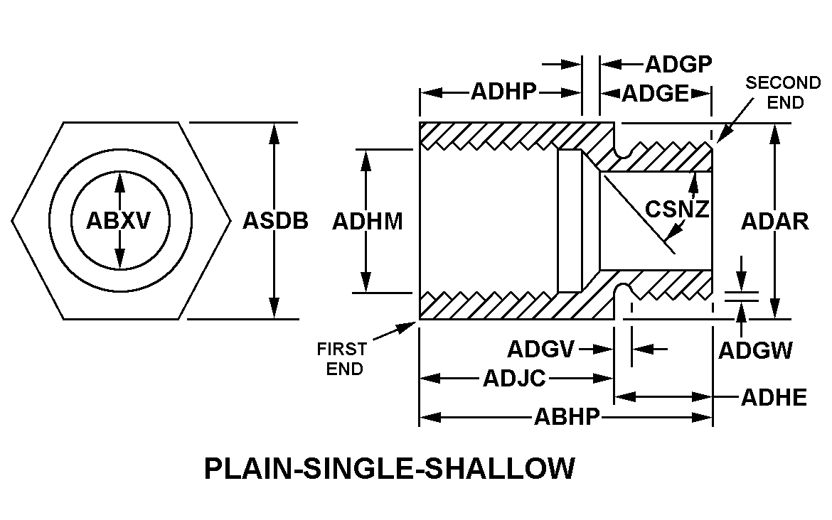 PLAIN-SINGLE-SHALLOW style nsn 5975-00-178-0569