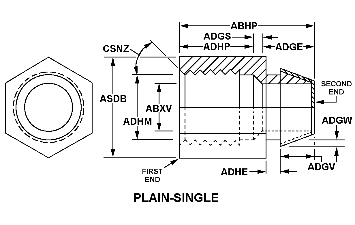 PLAIN-SINGLE style nsn 5975-00-178-0768