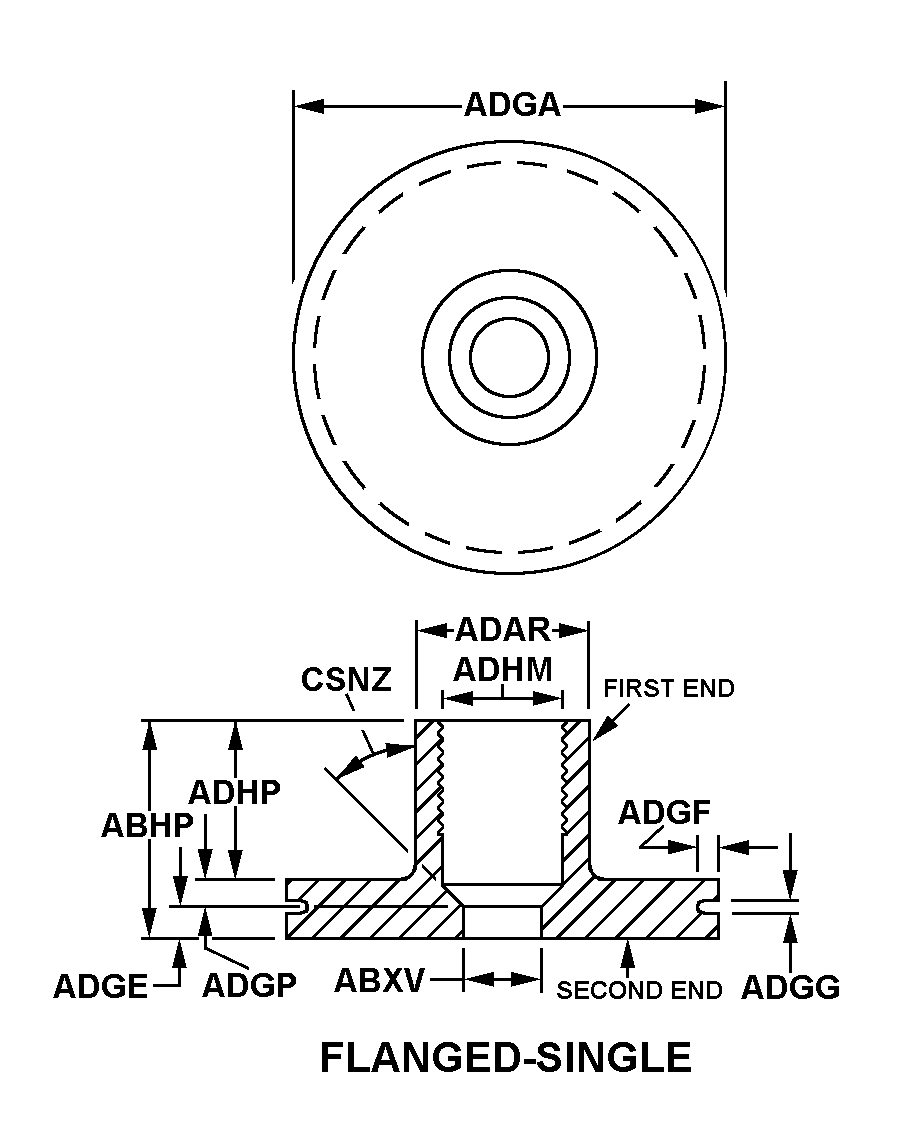 FLANGED-SINGLE style nsn 5975-01-393-6962