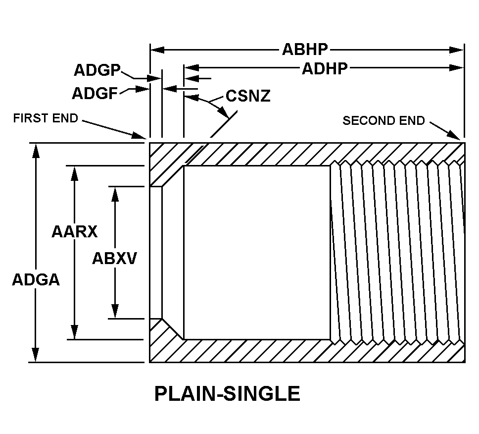 PLAIN-SINGLE style nsn 5975-01-381-6755