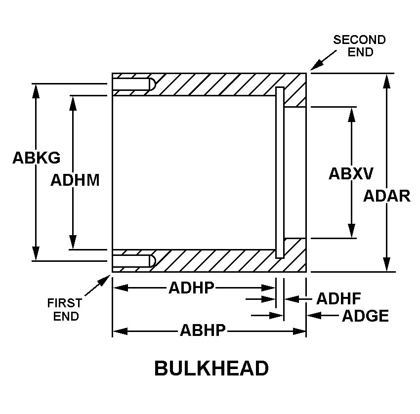 BULKHEAD style nsn 5975-01-382-7348