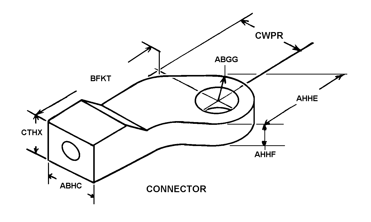 CONNECTOR style nsn 5340-00-001-8100
