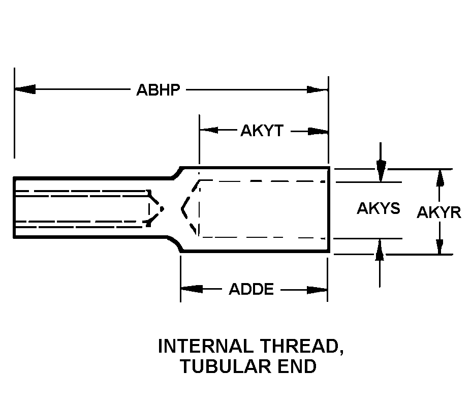 INTERNAL THREAD, TUBULAR END style nsn 5340-00-062-5203