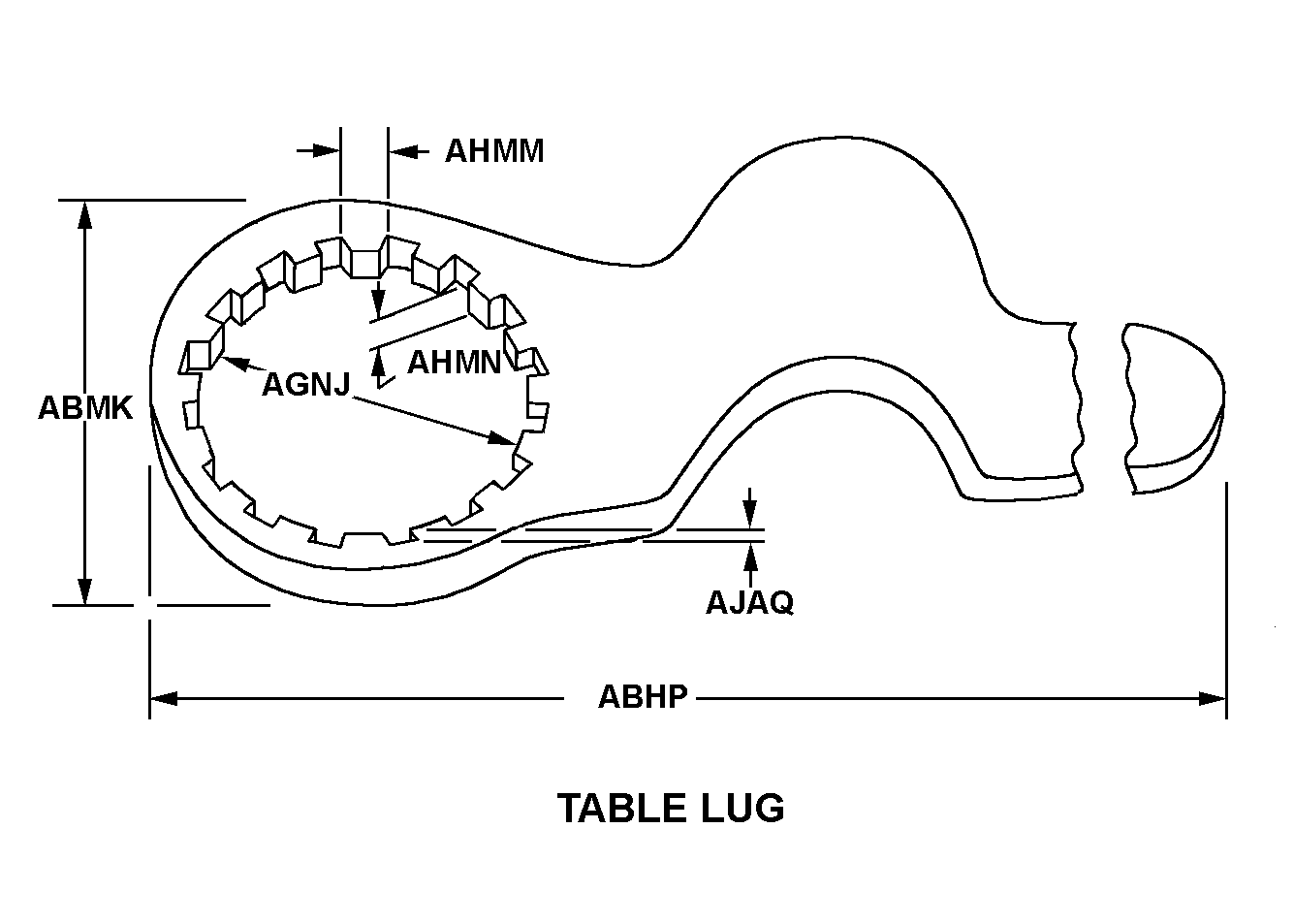 TABLE LUG style nsn 5120-00-440-5420