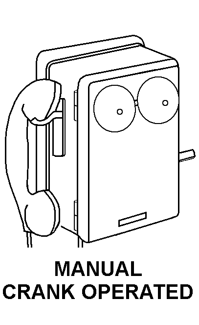5805-01-539-5798 FIIG T187-D manual crank operated style MANUAL CRANK OPERATED style nsn 5805-01-539-5798