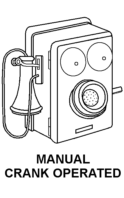 5805-01-539-5798 FIIG T187-D manual crank operated style MANUAL CRANK OPERATED style nsn 5805-01-539-5798