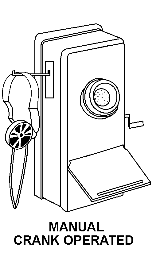 5805-01-539-5798 FIIG T187-D manual crank operated style MANUAL CRANK OPERATED style nsn 5805-01-539-5798