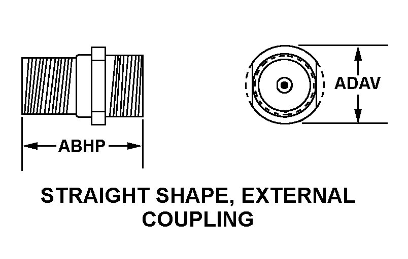STRAIGHT SHAPE, EXTERNAL COUPLING style nsn 5935-01-506-5800