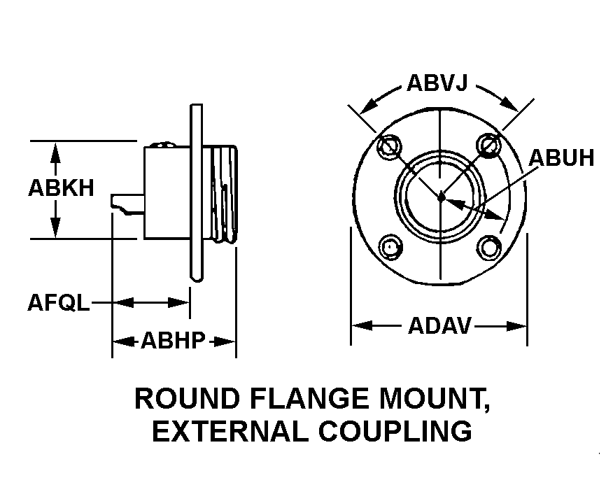 ROUND FLANGE MOUNT, EXTERNAL COUPLING style nsn 5935-01-631-8890