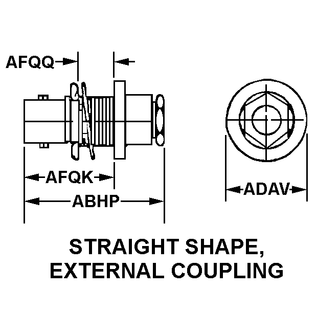 STRAIGHT SHAPE, EXTERNAL COUPLING style nsn 5935-00-005-8837