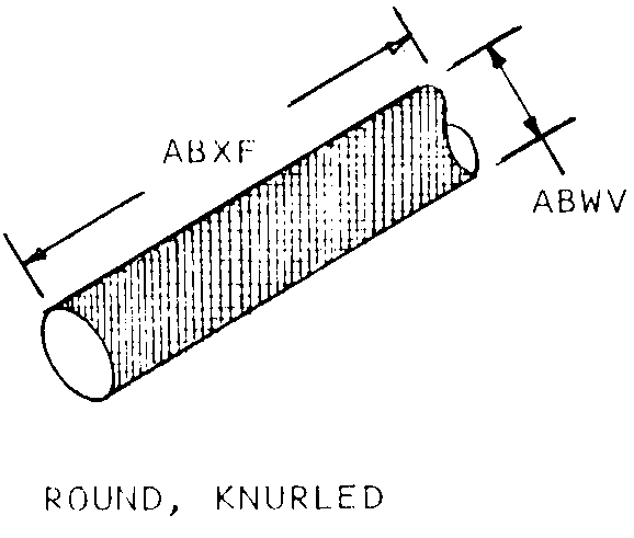 ROUND, KNURLED style nsn 5905-01-012-8902