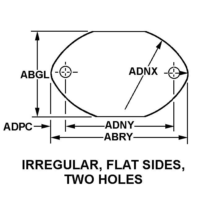 IRREGULAR, FLAT SIDES, TWO HOLES style nsn 5340-00-311-8701