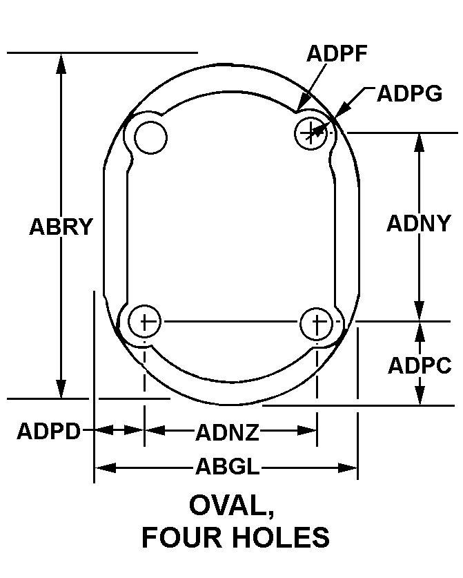 OVAL, FOUR HOLES style nsn 5340-01-007-8273