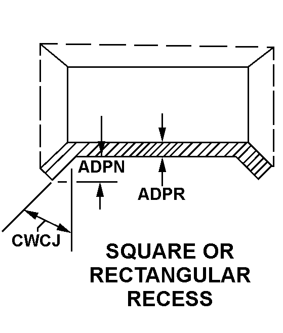 SQUARE OR RECTANGULAR RECESS style nsn 5340-01-432-3925