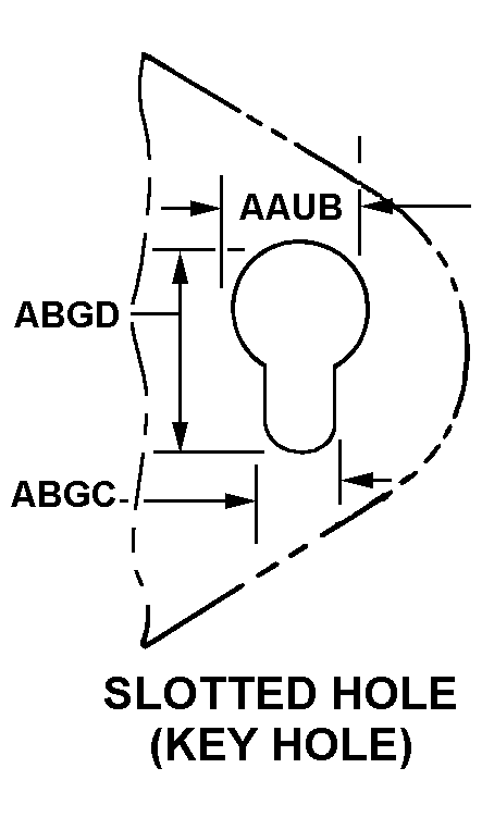 SLOTTED HOLE (KEY HOLE) style nsn 5340-00-024-5060