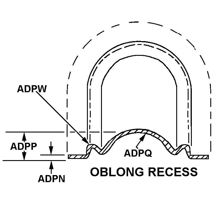 OBLONG RECESS style nsn 5340-01-044-4892