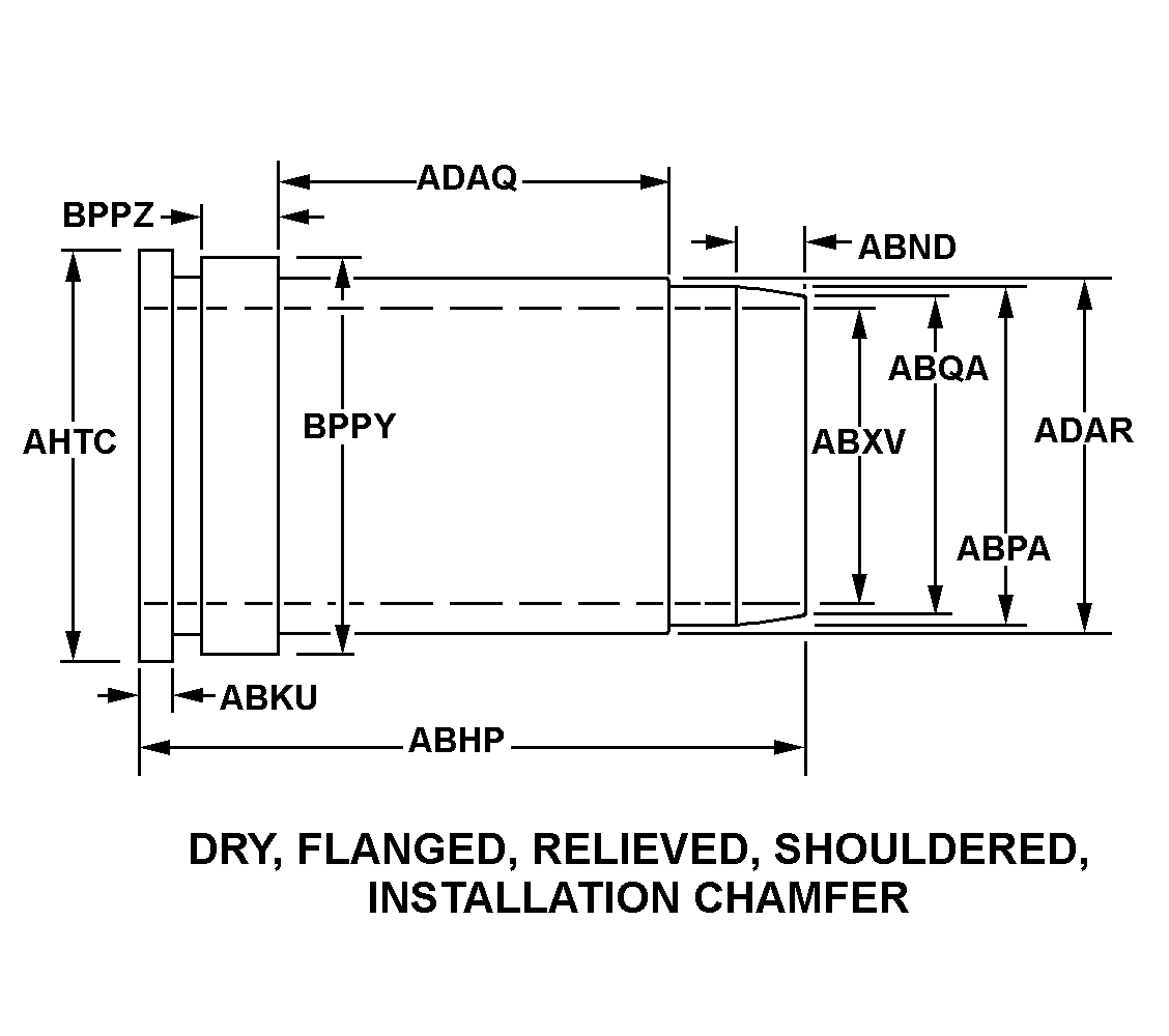 DRY, FLANGED, RELIEVED, SHOULDERED, INSTALLATION CHAMFER style nsn 2815-00-784-1758