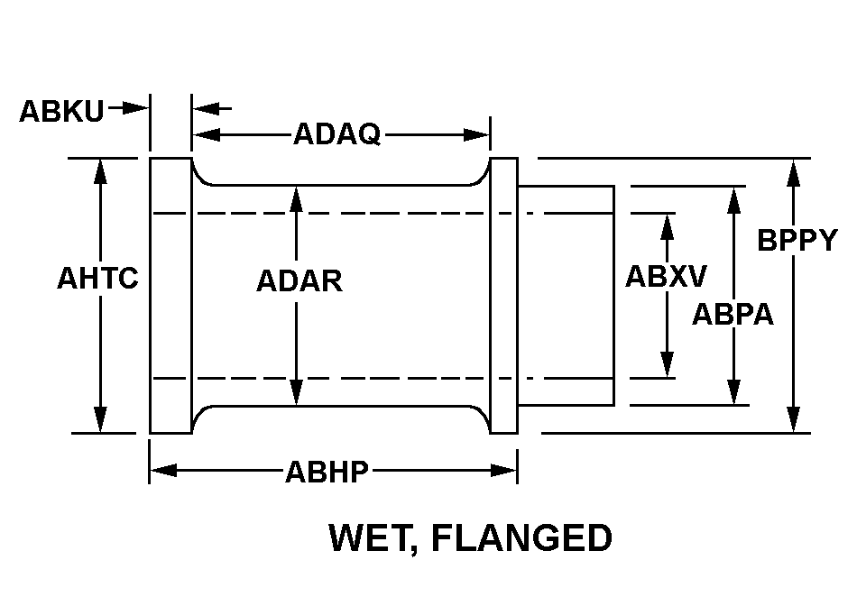 WET, FLANGED style nsn 4320-01-487-5446