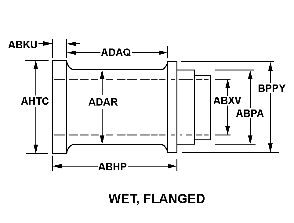 WET, FLANGED style nsn 4320-01-487-5446